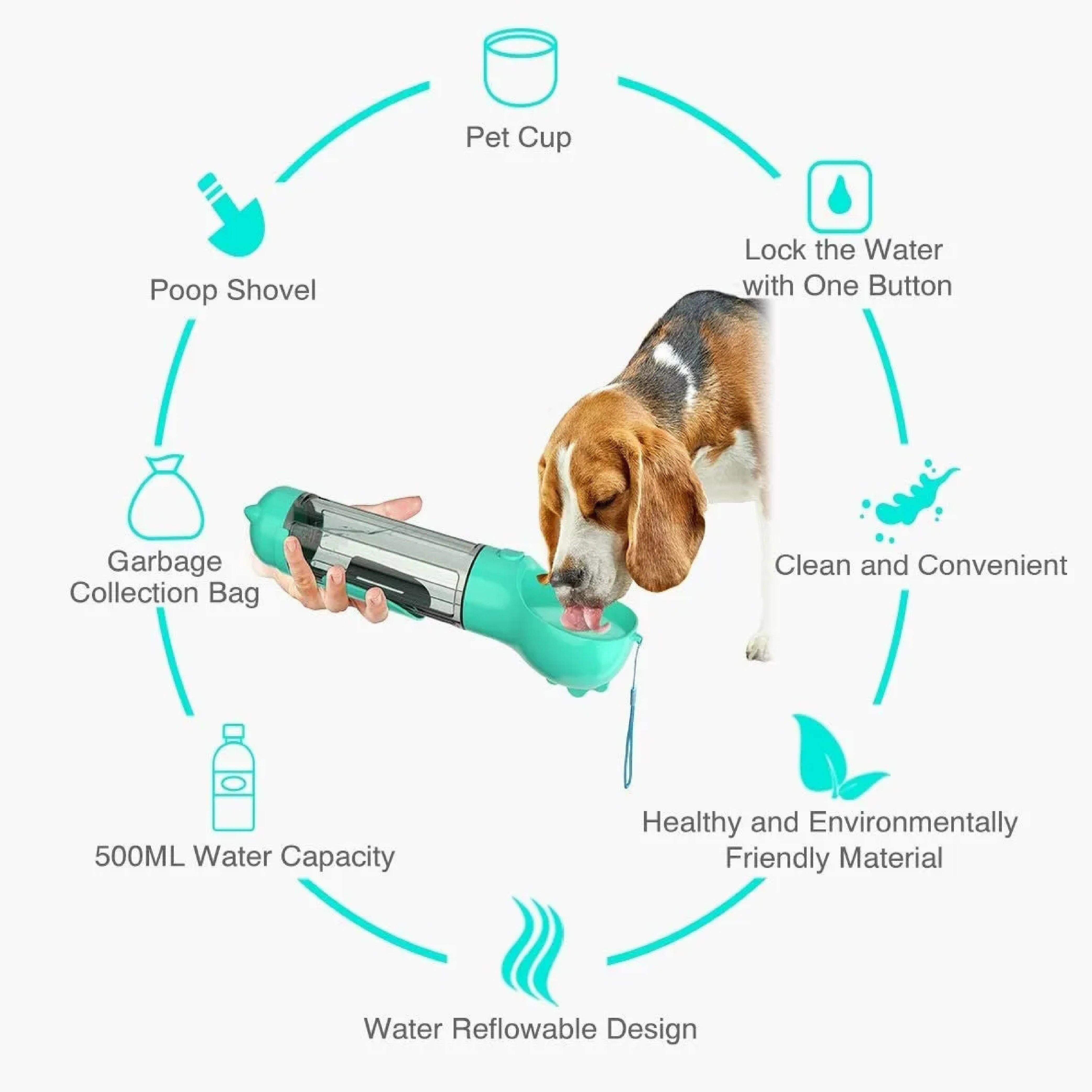 Dog water clearance and food feeder